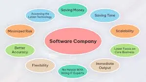 Quick Business Consultancy
